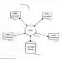 Fig. 01 - Microcode data recovery strategies for use of iterative decode