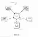 Fig. 02 - Microcode data recovery strategies for use of iterative decode