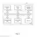 Fig. 04 - Microcode data recovery strategies for use of iterative decode