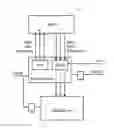 Fig. 01 - Control and address redundancy in storage buffer