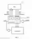 Fig. 03 - Control and address redundancy in storage buffer