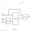 Fig. 04 - Control and address redundancy in storage buffer