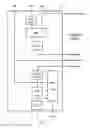 Fig. 05 - Control and address redundancy in storage buffer