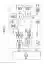 Fig. 12 - Semiconductor system with a column control circuit