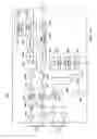 Fig. 13 - Protecting data memory in a signal processing system