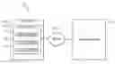 Fig. 01 - Excluding content items from a backup operation