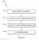 Fig. 06 - Excluding content items from a backup operation