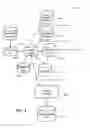 Fig. 08 - Method and system to discover and manage distributed applications in virtualization environments
