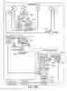 Fig. 10 - Method and system to discover and manage distributed applications in virtualization environments
