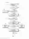 Fig. 07 - Method and apparatus for backup communication