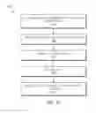 Fig. 09 - System and method of failover recovery