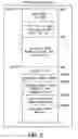Fig. 03 - Accessing hidden diagnostic registers