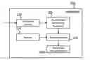 Fig. 01 - Detecting anomalous sensors