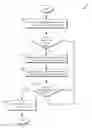 Fig. 01 - Targeted multi-tiered software stack serviceability