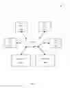 Fig. 02 - Targeted multi-tiered software stack serviceability