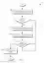 Fig. 03 - Targeted multi-tiered software stack serviceability