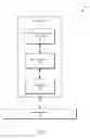 Fig. 04 - Targeted multi-tiered software stack serviceability