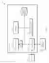 Fig. 05 - Targeted multi-tiered software stack serviceability