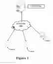 Fig. 02 - DEFECT PREDICTION