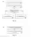 Fig. 03 - Application programming interface testing services