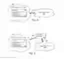 Fig. 04 - Application programming interface testing services