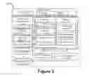 Fig. 04 - METHOD AND SYSTEM FOR AUTOMATICALLY GENERATING A PLURALITY OF TEST CASES FOR AN IT ENABLED APPLICATION
