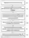 Fig. 01 - TESTING METHOD FOR SDK AND AN ELECTRONIC DEVICE, A TESTING SYSTEM THEREOF