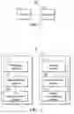 Fig. 03 - TESTING METHOD FOR SDK AND AN ELECTRONIC DEVICE, A TESTING SYSTEM THEREOF