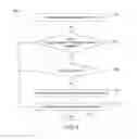 Fig. 05 - CACHE MANAGEMENT FOR NONVOLATILE MAIN MEMORY