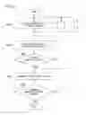 Fig. 06 - Parallel processing of a series of data units for writing
