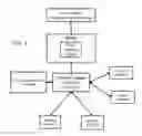 Fig. 03 - Proxy cache conditional allocation