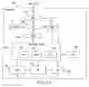 Fig. 02 - Data cache virtual hint way prediction, and applications thereof