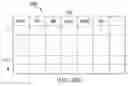 Fig. 06 - Data cache virtual hint way prediction, and applications thereof