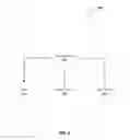 Fig. 05 - Caching in storage clients