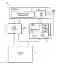 Fig. 01 - Cache memory