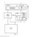 Fig. 02 - Cache memory