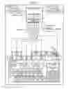 Fig. 02 - Disjointed virtual memory scheme with block bypass
