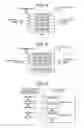 Fig. 04 - Disjointed virtual memory scheme with block bypass