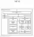 Fig. 13 - Disjointed virtual memory scheme with block bypass
