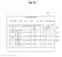 Fig. 12 - Storage apparatus and storage control method