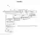 Fig. 04 - Method, system, and apparatus for page sizing extension