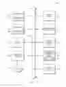 Fig. 09 - Sequential access to page metadata stored in a multi-level page table