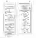 Fig. 13 - METHOD AND SYSTEM FOR PROCESS WORKING SET ISOLATION