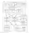 Fig. 01 - Data store access permission system with interleaved application of deferred access control filters
