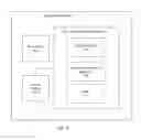 Fig. 04 - Data store access permission system with interleaved application of deferred access control filters