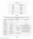 Fig. 09 - Data store access permission system with interleaved application of deferred access control filters