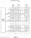 Fig. 02 - Clock generation for timing communications with ranks of memory devices