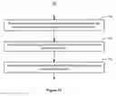 Fig. 13 - Clock generation for timing communications with ranks of memory devices
