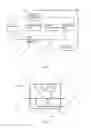 Fig. 02 - AUTOMATIC USB IDENTIFICATION AND COMMUNICATION SYSTEM WITH STAR ARCHITECTURE AND METHOD THEREOF