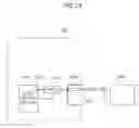 Fig. 25 - Host device, slave device, and removable system